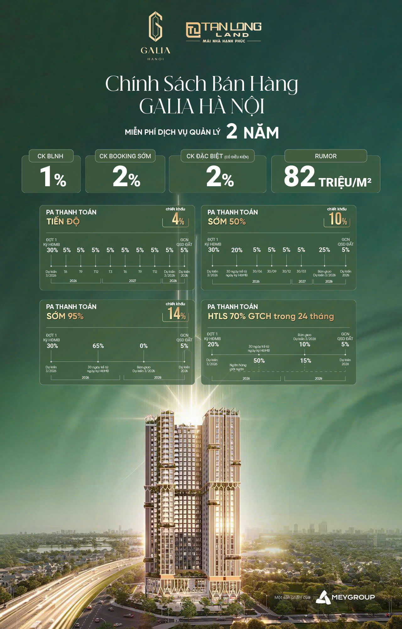 Mở bán căn 1PN đến 3PN dự án Galia Hà Nội Yên Sở