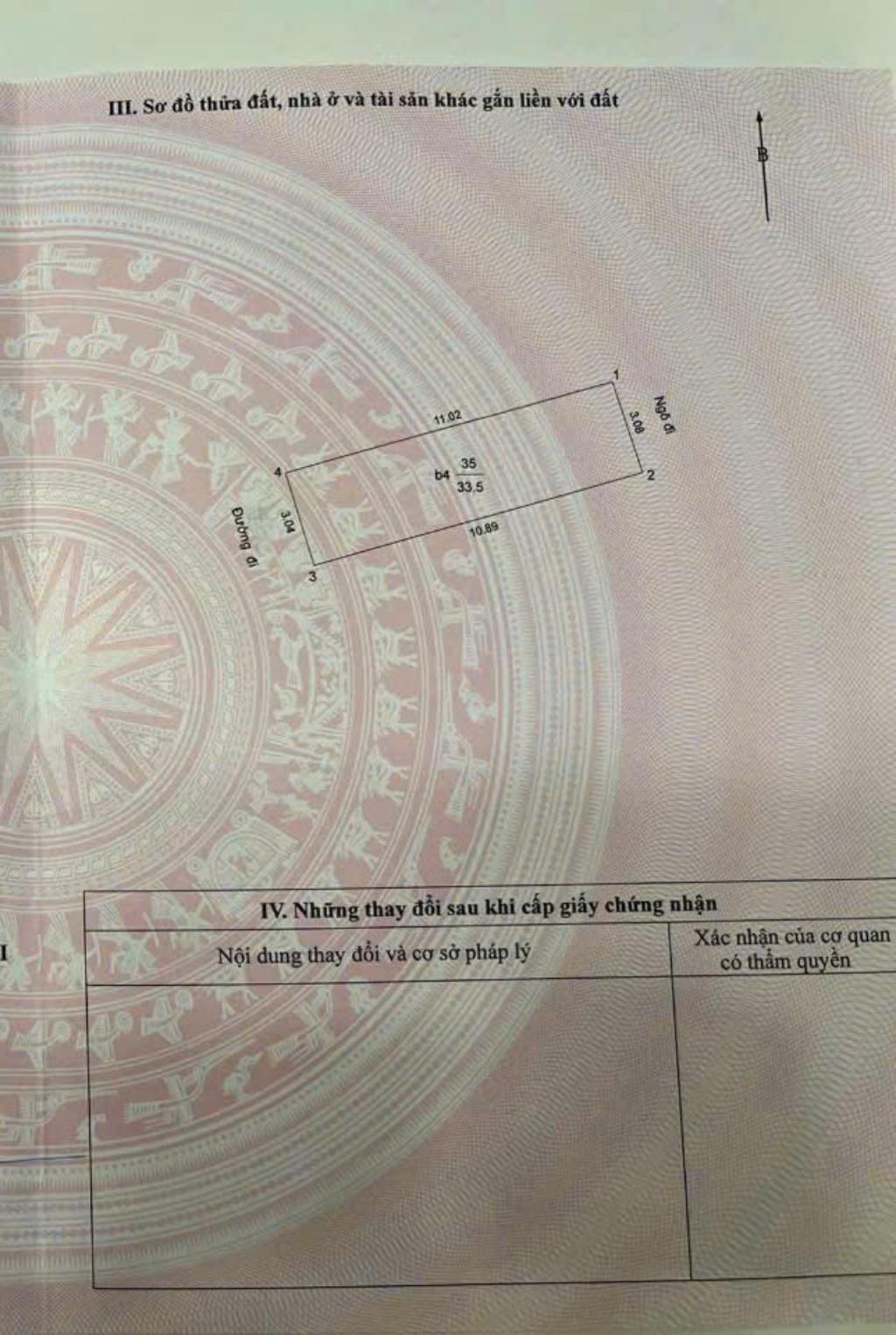 ???? HÀNG CỰC HIẾM – PHẠM NGỌC THẠCH – NGÕ NHƯ PHỐ ????
???? MẶT NGÕ Ô TÔ TRÁNH – VỈA HÈ – KINH DOANH SẦM UẤT