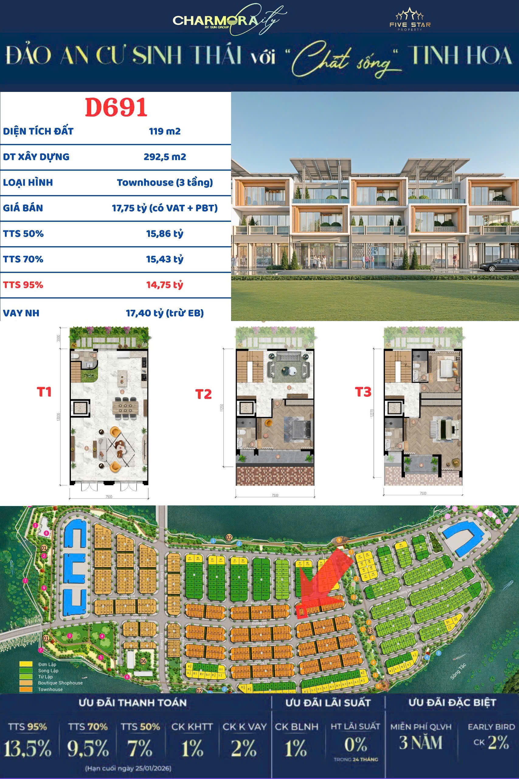 GIỎ HÀNG ĐỘC QUYỀN – TOWNHOUSE CHARMORA CITY , THỦ ĐỨC, HỒ CHÍ MINH
