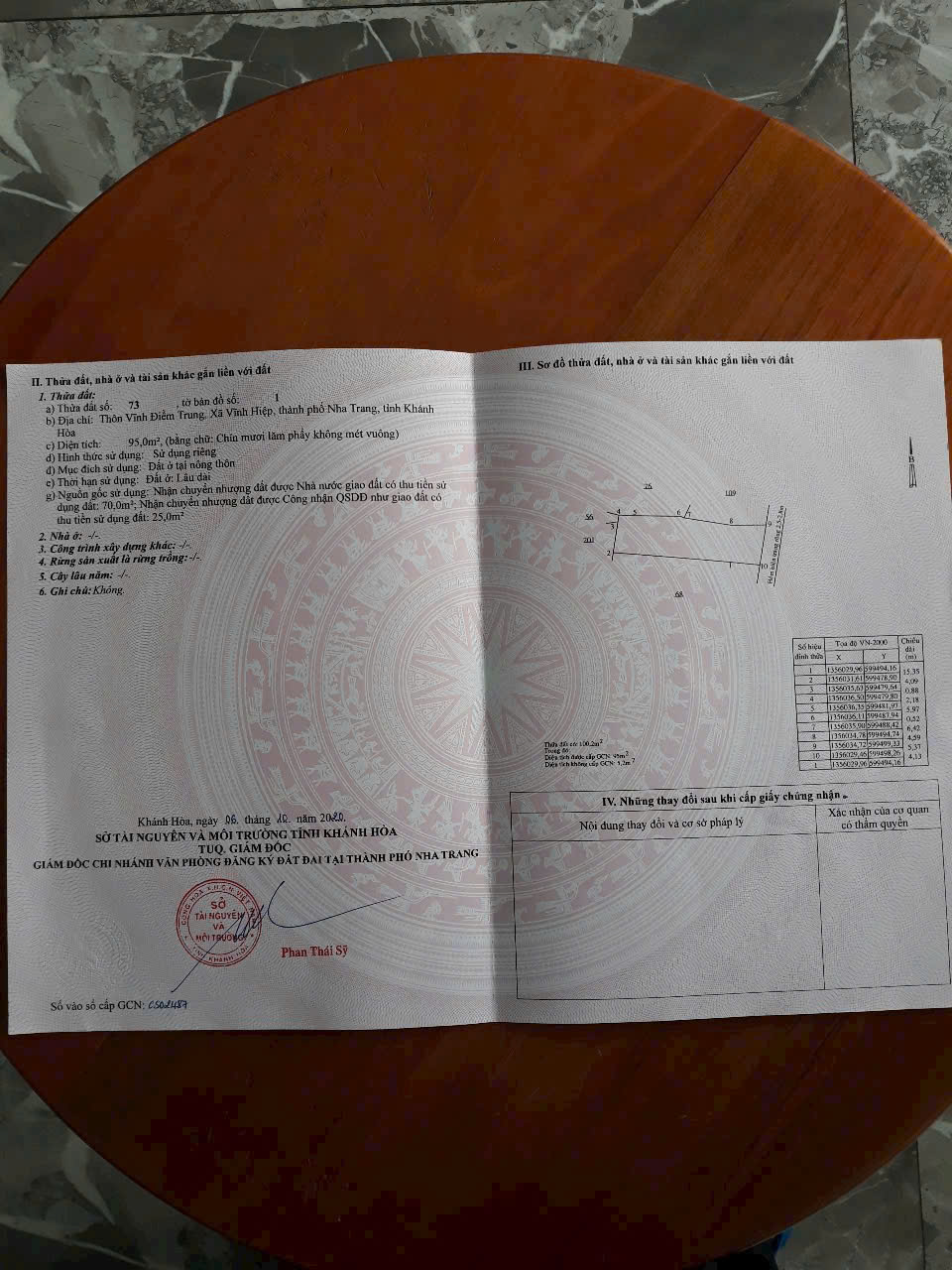 Bán Lô đất diện tích 95m², mặt tiền rộng 5.3m.
Nằm trong hẻm đường Gò Găng
giá 3.25 tỷ đồng lh e