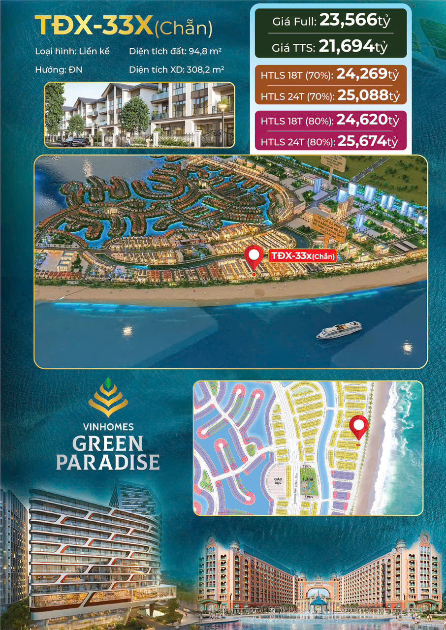 VIN CẦN GIỜ - SIÊU PHẨM LIỀN KỀ MẶT BIỂN HỮU HẠN - GIÁ THỜI ĐIỂM ĐẦU CỰC TỐT - LỰA CHỌN TỐI ƯU CHO NHÀ ĐẦU TƯ - 097.464.3333