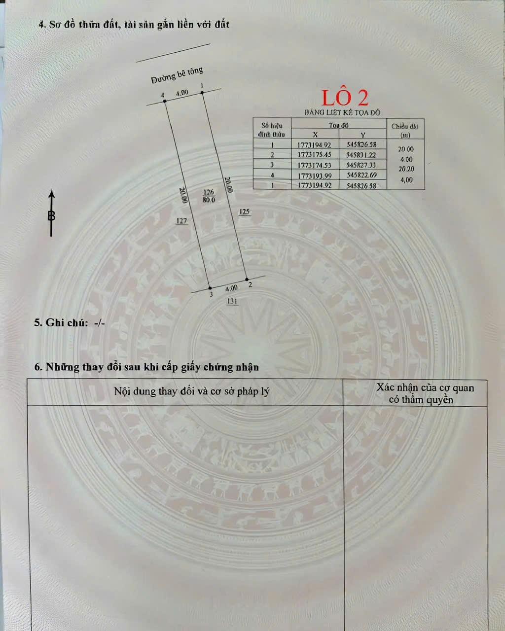 ???? GIÁ CHỈ 2,25 TỶ! - ĐẤT KIỆT Ô TÔ – TRINH ĐƯỜNG, HÒA PHÁT, ĐÀ NẴNG