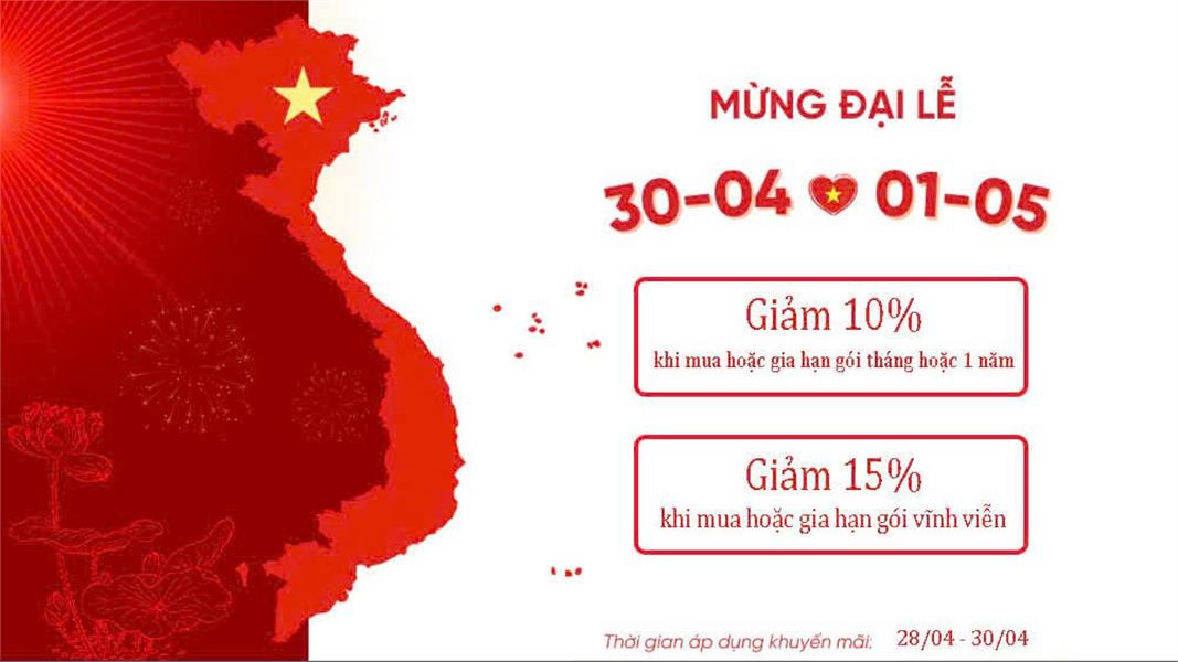CHĂM CHỈ ĐĂNG TIN – Vũ khí bí mật của môi giới hiện đại: ít tốn sức, nhiều khách hỏi!