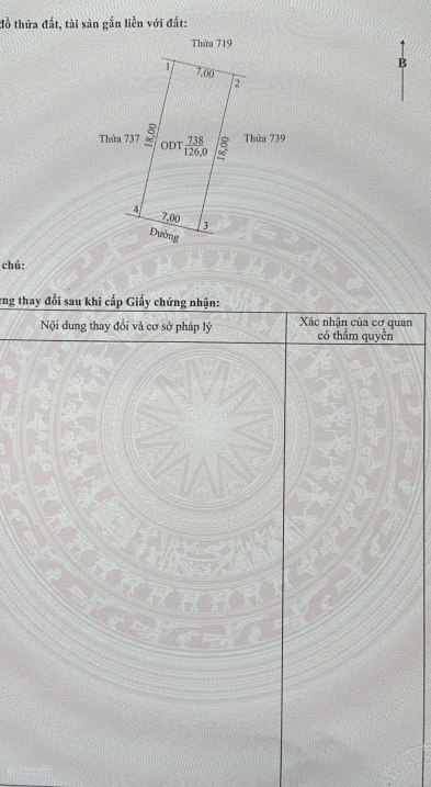 TAM ĐIỆP “ĐẤT ĐẸP – TÀI VƯỢNG – GIA AN”