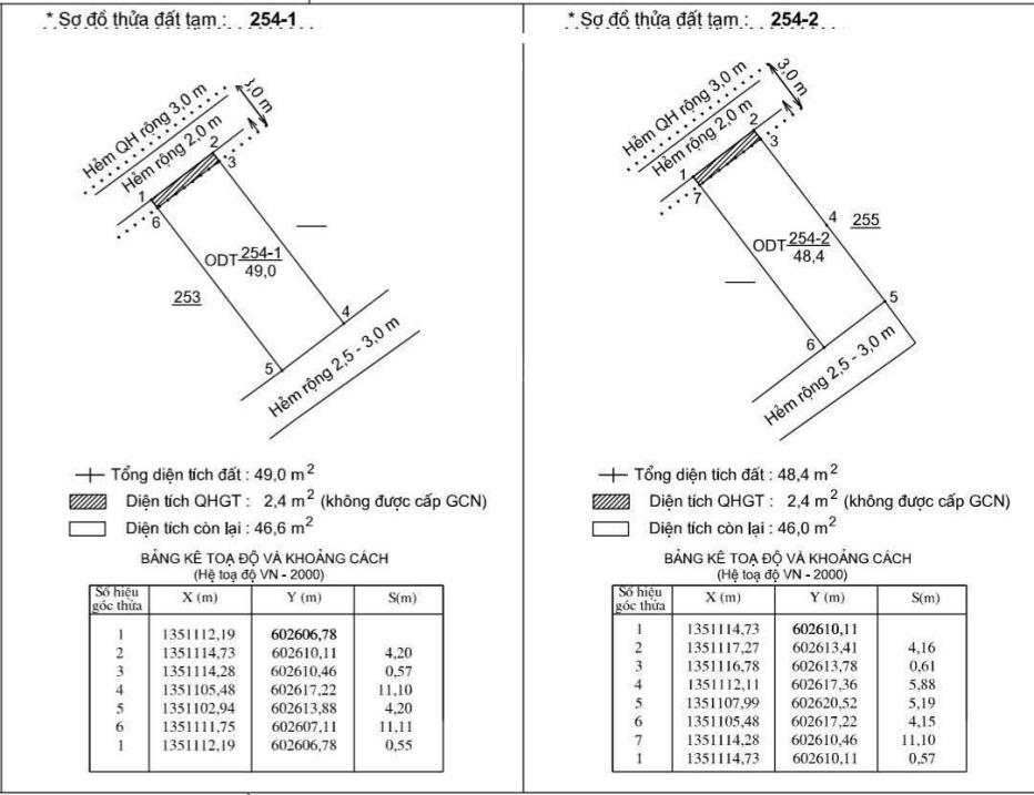 Siêu phẩm đất 2 mặt tiền hẻm Lương Thế Vinh, giá chỉ 2,95 tỷ, DT 49m2.