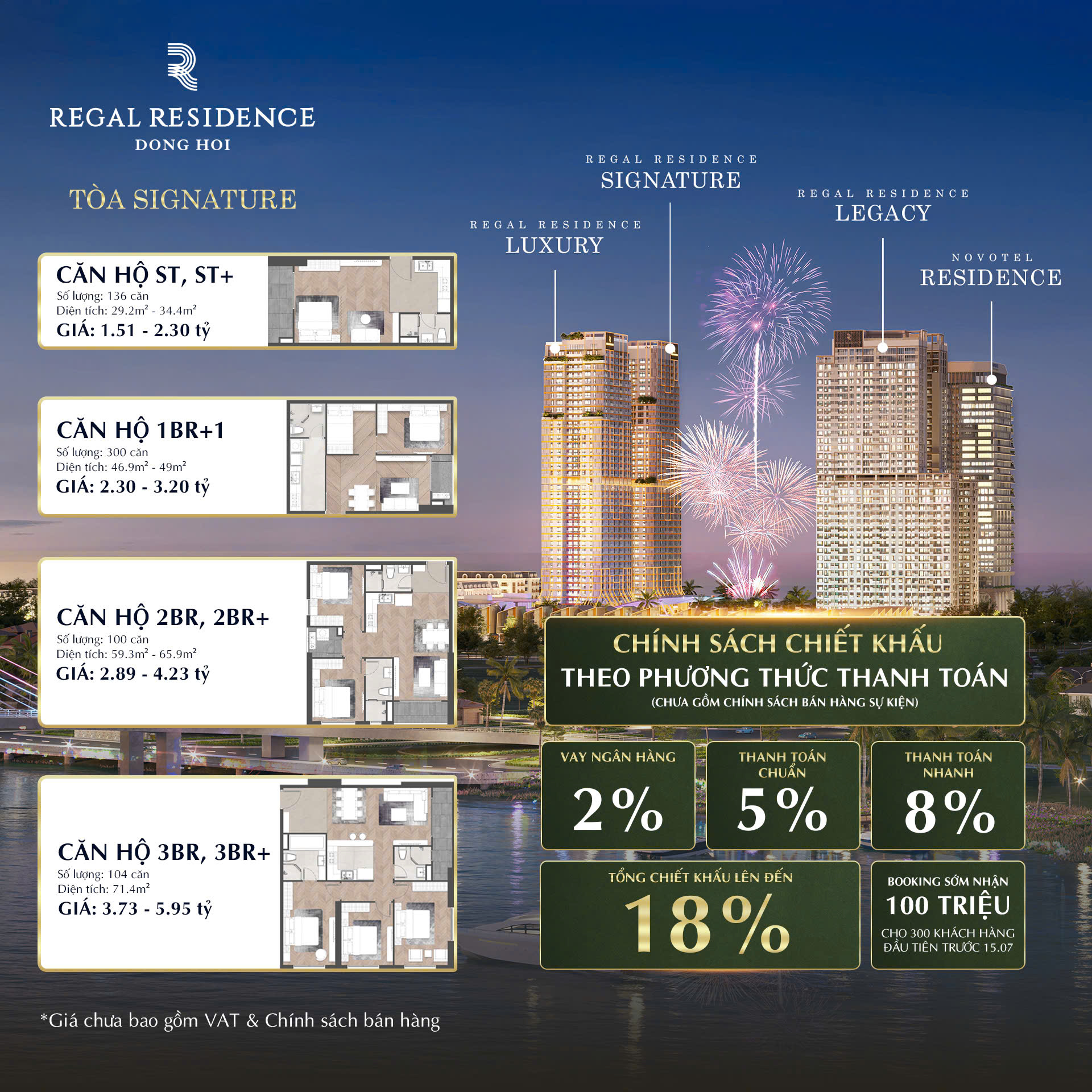 CHUYỂN NHƯỢNG CĂN HỘ STUDIO – REGAL RESIDENCE (TÒA SIGNATURE)